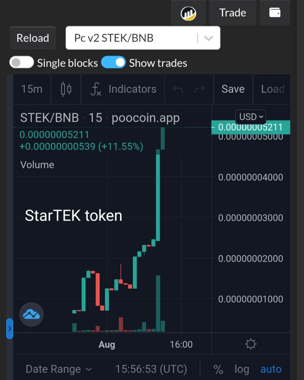 startek-token-is-ready-to-pump