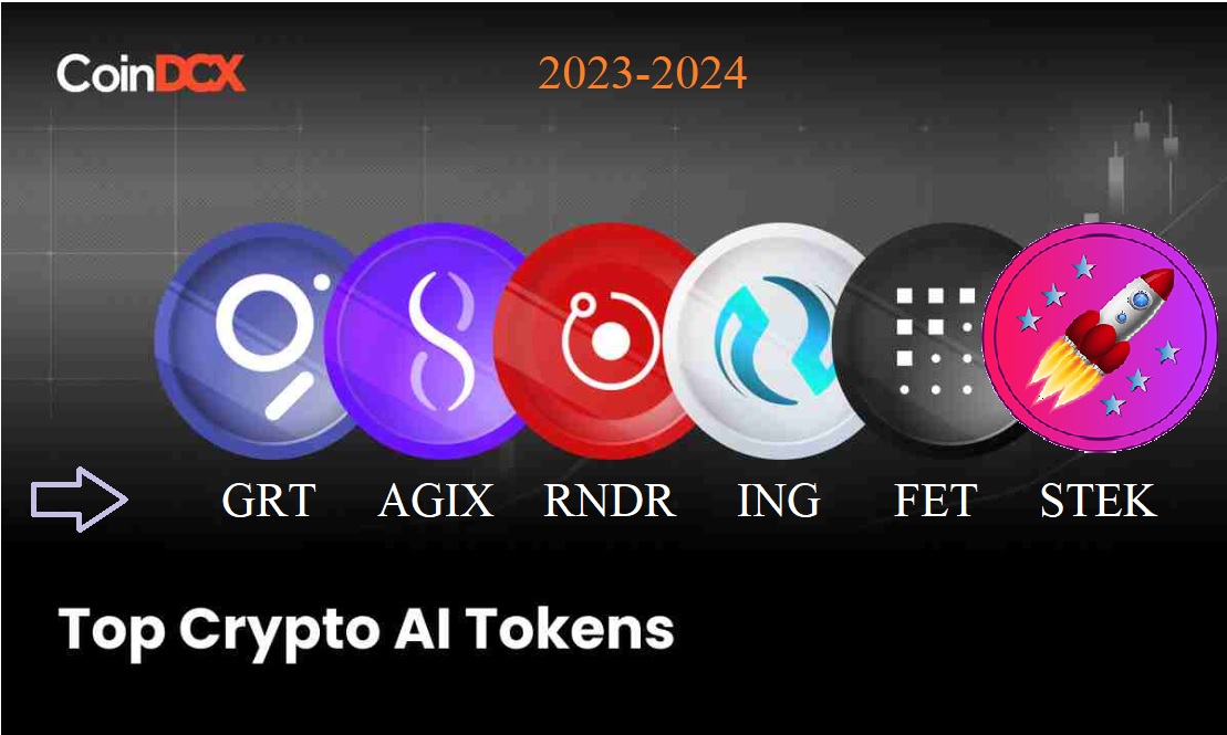 Top AI Crypto Tokens by Market Cap 20232024